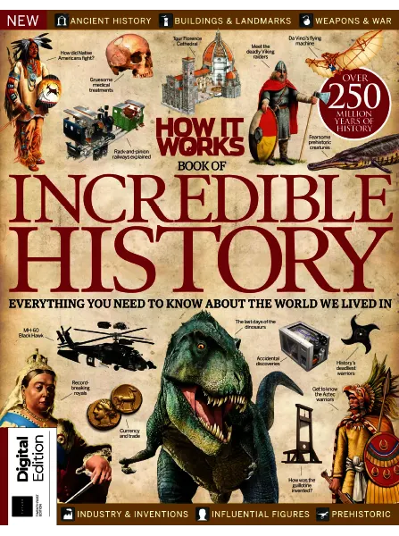 How It Works Book Of Incredible History 21st Edition 2024