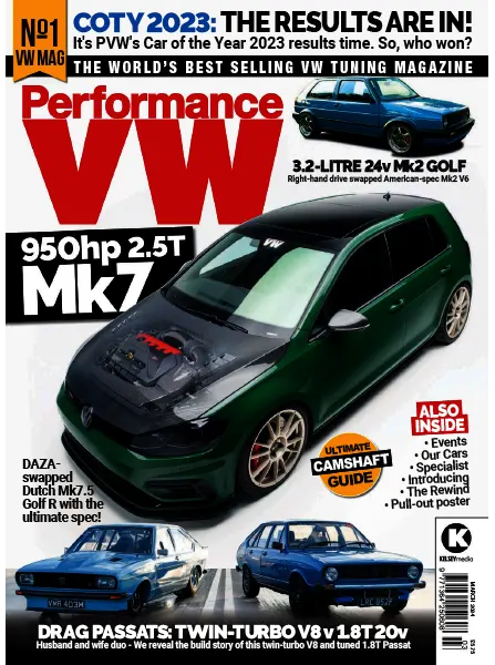 Performance VW March 2024