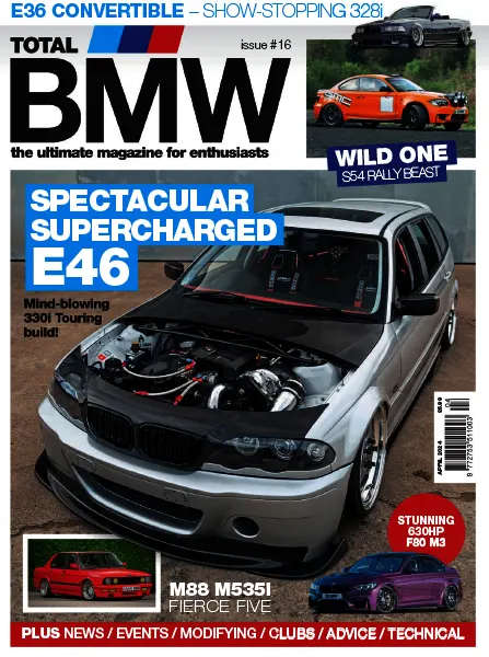 Total BMW April 2024