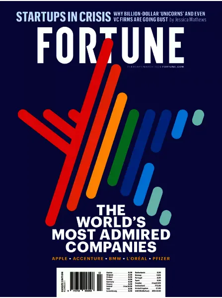 FORTUNE Europe February March 2024