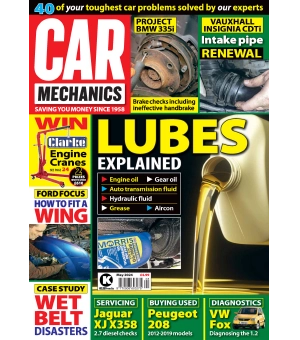 Car Mechanics May 2024