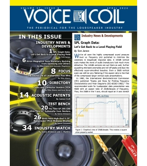 Voice Coil April 2024