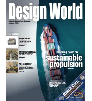 Design World August 2024