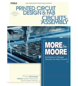 Printed Circuit Design & Fab Circuits Assembly July 2024