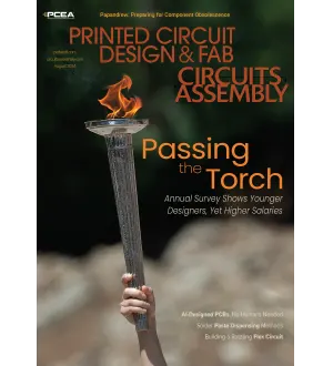 Printed Circuit Design & Fab Circuits Assembly   August 2024
