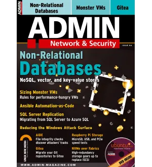 Admin Network Security November December 2024