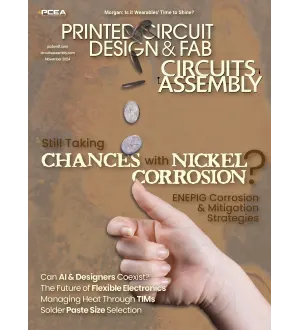 Printed Circuit Design Fab Circuits Assembly November 2024